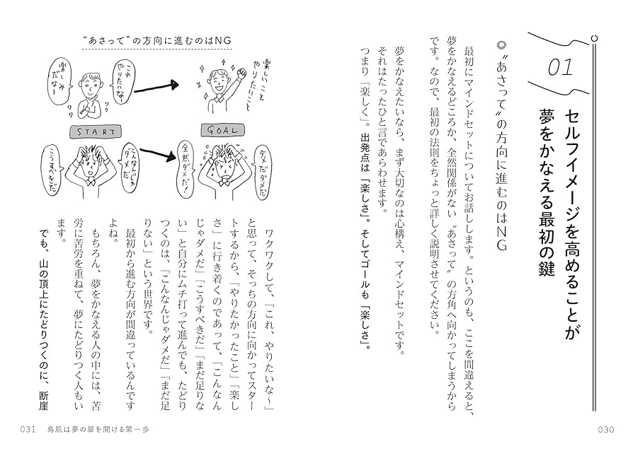 夢を叶える5つの力 ～根拠のない思い込みで駆け上がれ! 夢を叶える5つの力~根拠のない思い込みで駆け上がれ! | 鴨頭 嘉